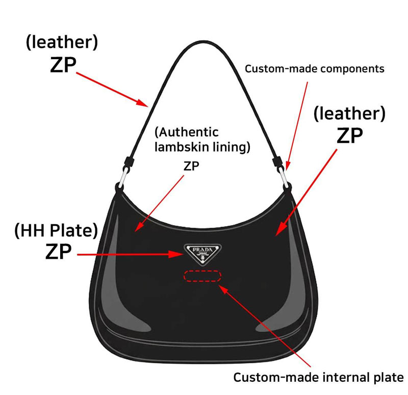 프라다 프라다 클레오 브러시드 레더 숄더백 레플리카 16번 이미지 - Bag | 세미샵 레플리카 사이트