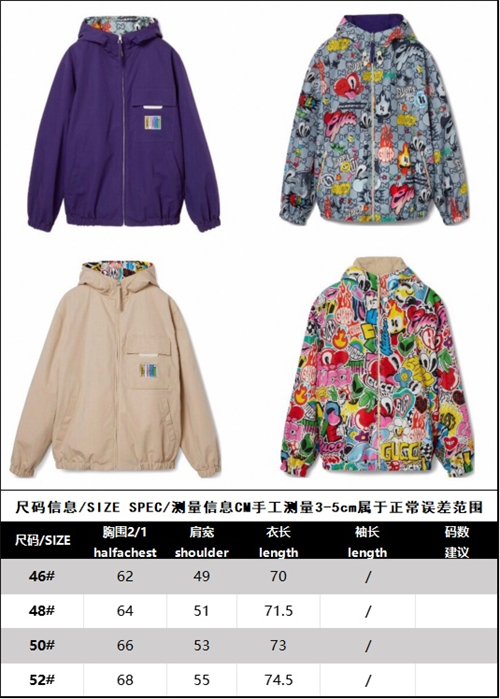 Gucci 구찌 카툰 양면 자켓 레플리카 31번 이미지 - 의류 | 세미샵 레플리카 사이트