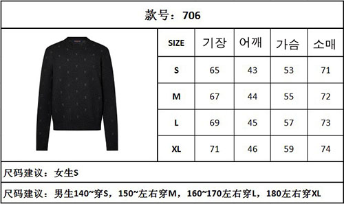 루이비통 24FW 엠브로이더드 시그니처 메리노 크루넥 1AFIXC（TJ공장） - 상세 이미지