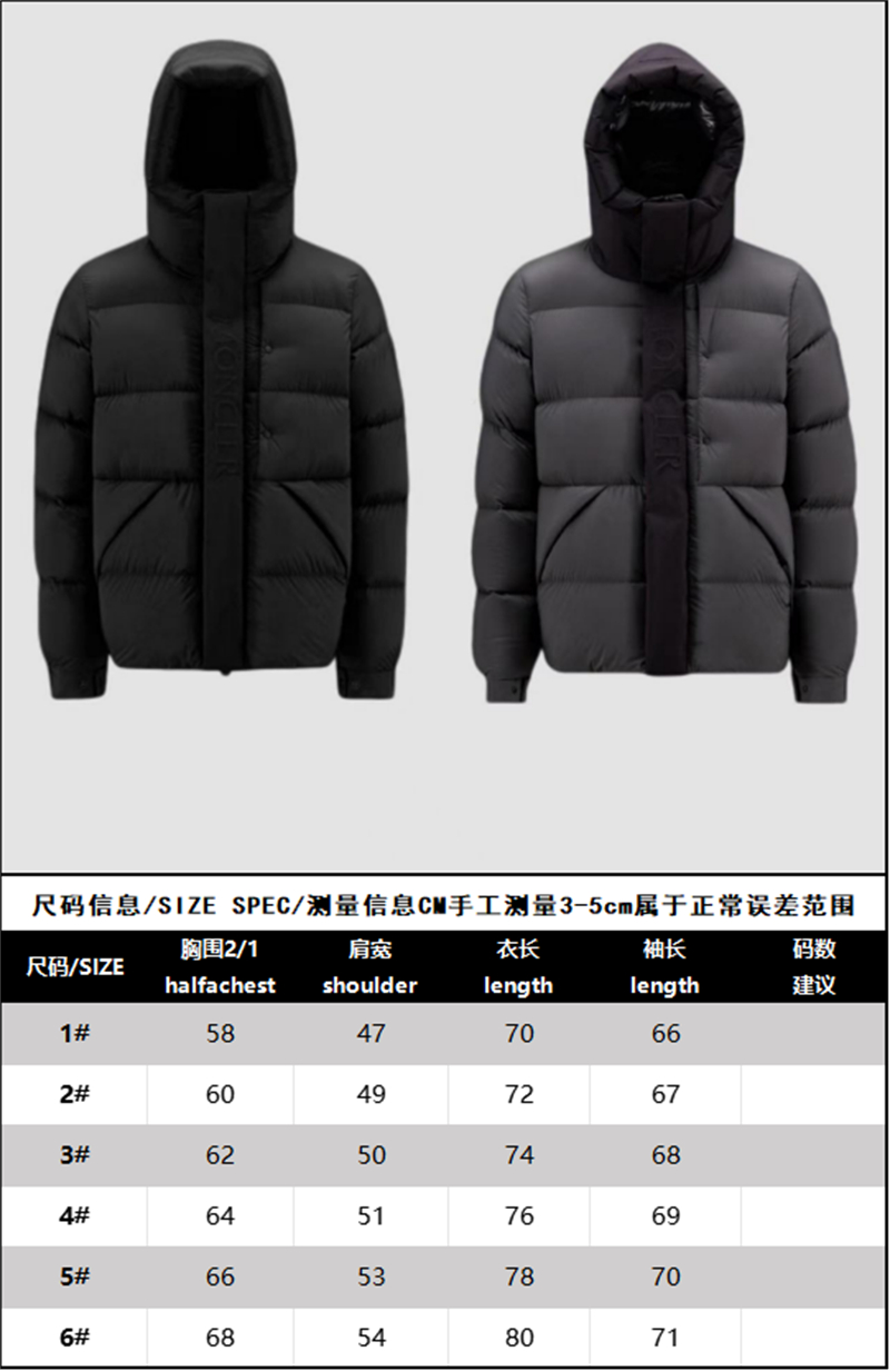 Moncler 몽클레어 Madeira 마데이라 숏 다운 패딩 자켓 레플리카 2번 이미지 - 의류 | 세미샵 레플리카 사이트