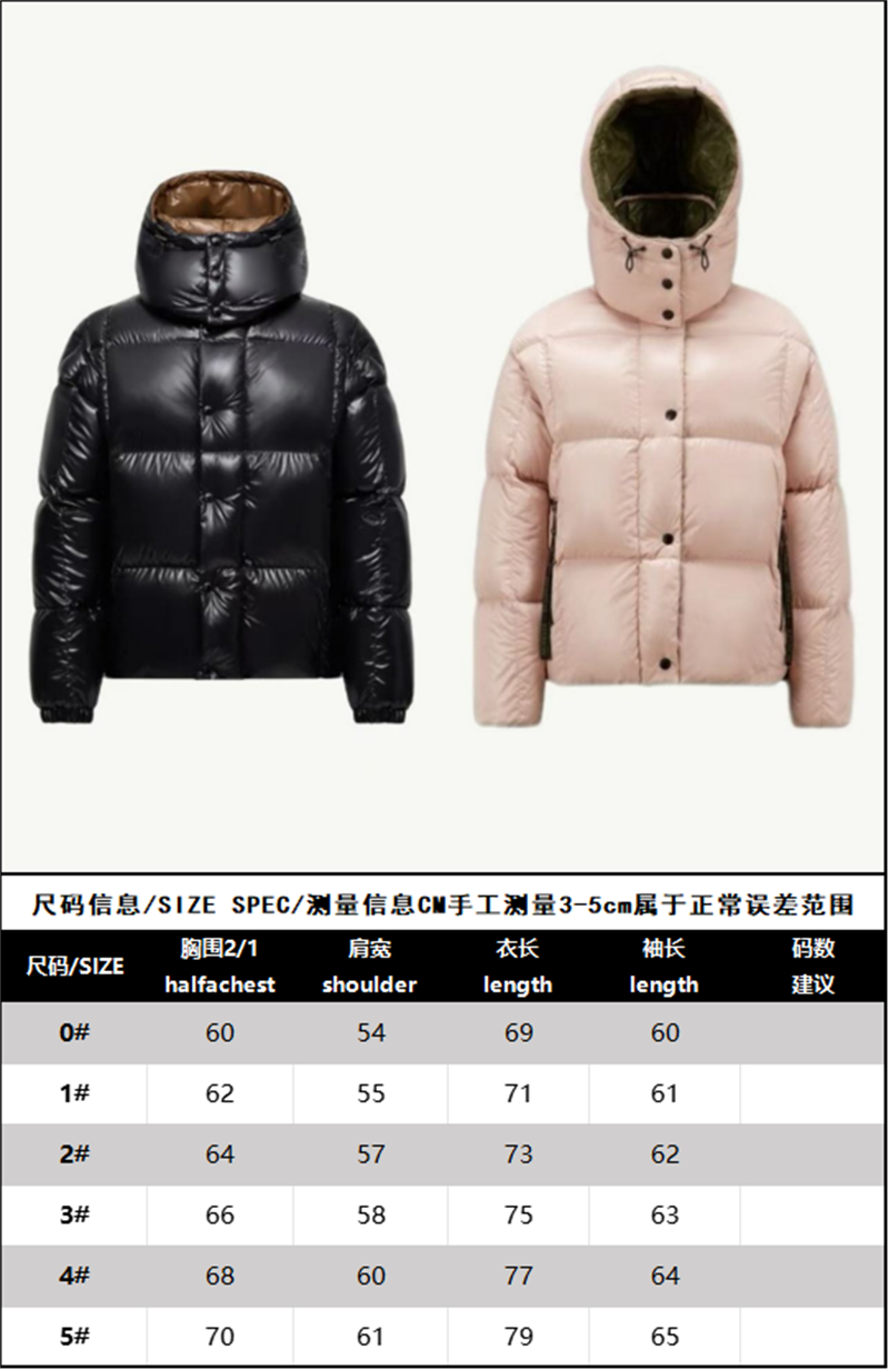 Moncler 몽클레어 Parana 파라나 후드 숏 다운 패딩 자켓 레플리카 2번 이미지 - 의류 | 세미샵 레플리카 사이트