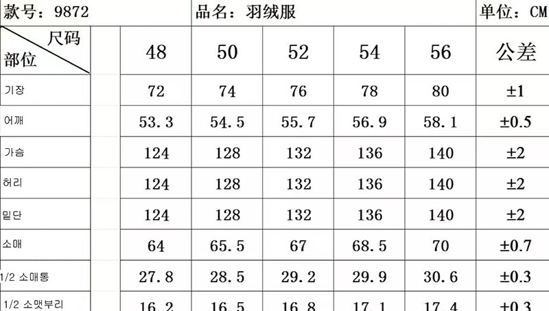 Moncler 몽클레어 그레노블 Balmhrn 발름혼 다운 패딩 자켓 레플리카 2번 이미지 - 의류 | 세미샵 레플리카 사이트