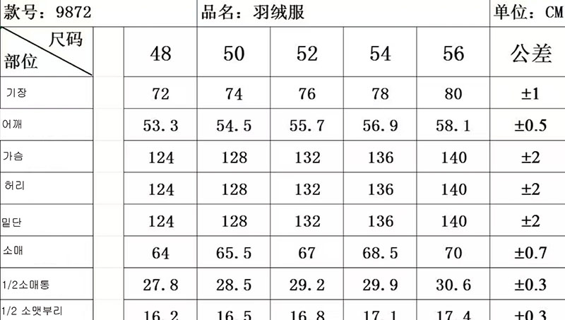 Moncler 몽클레어 그레노블 Fellberg 펠버그 숏 다운 패딩 자켓 레플리카 2번 이미지 - 의류 | 세미샵 레플리카 사이트