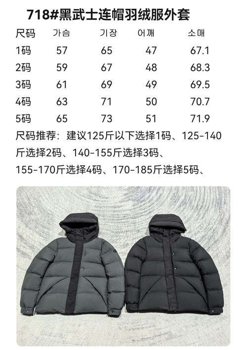 Moncler 몽클레어 마데이라 Madeira 숏 다운 패딩 자켓 레플리카 31번 이미지 - 의류 | 세미샵 레플리카 사이트