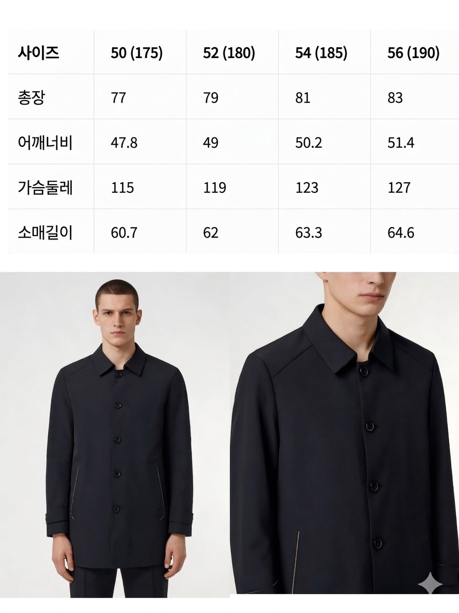 Burberry 버버리 데쳐블 후드 테크니컬 카코트 레플리카 2번 이미지 - 의류 | 세미샵 레플리카 사이트