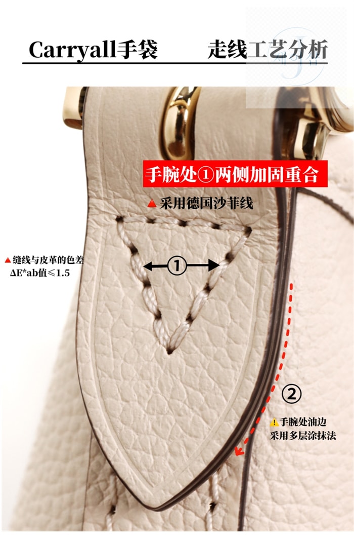 루이비통 캐리올 PM 앙프렝트 모노그램 M46293 22번 이미지