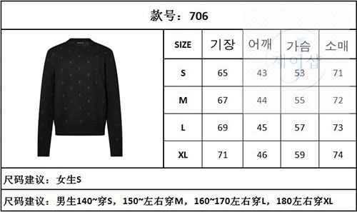 루이비통 24FW 엠브로이더드 시그니처 메리노 크루넥 1AFIXC（TJ공장） - 상세 이미지