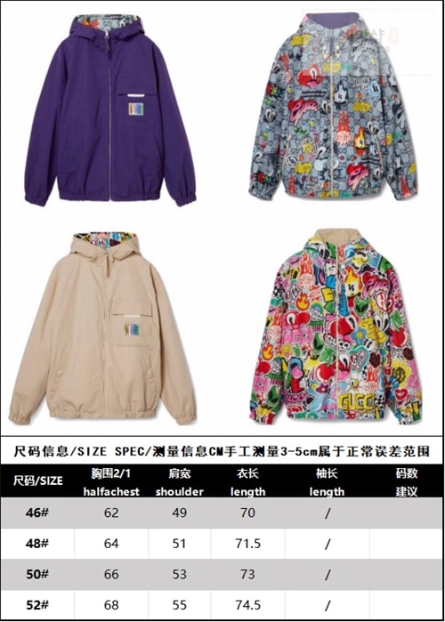 Gucci 구찌 카툰 양면 자켓 의류 28번 이미지